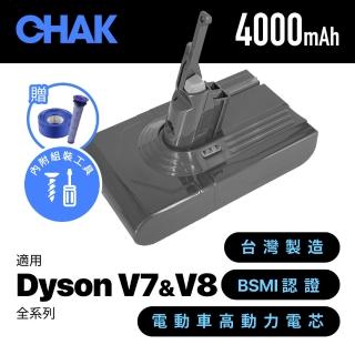 【ANEWPOW】Dyson V8 SV10/SV10K/Fluffy系列適用 新銳動能DC8230副廠鋰電池+前置濾網+後置濾網(18個月保固)
