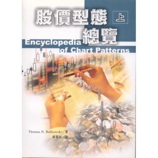 股價型態總覽（上）