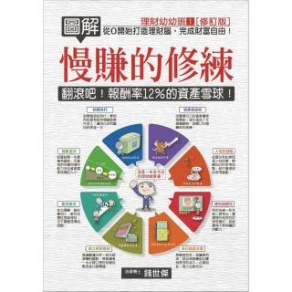 圖解慢賺的修練：翻滾吧！報酬率12%的資產雪球！