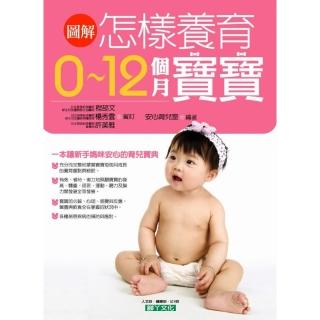 圖解怎樣養育0-12個月寶寶