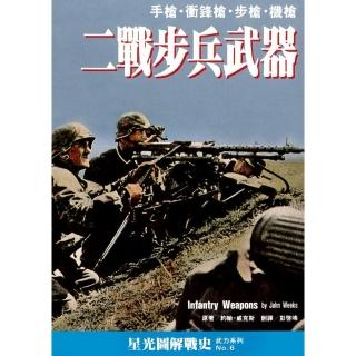 二戰步兵武器