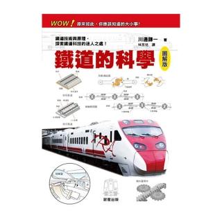鐵道的科學