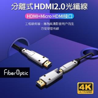 【Fiber Optic】10米 4K光纖HDMI 2.0 4K 60P 小轉大接頭設計(易佈線穿管)