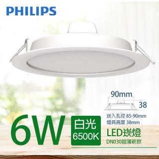 【Philips 飛利浦】LED薄型崁燈 6W DN030B 9cm(3種任選)
