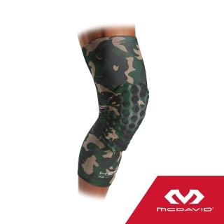 【McDavid】6446PR HEX蜂巢雙面穿戴護膝(蜂巢 護膝 雙面)