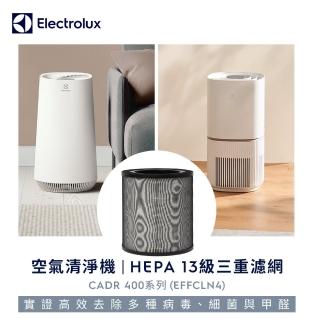 【Electrolux 伊萊克斯】Flow A4空氣清淨機專用濾網組(EFFCLN4)