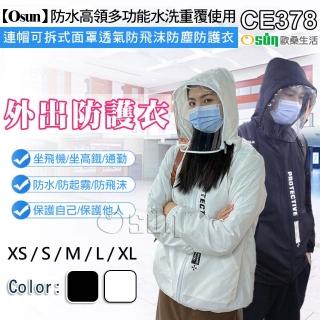 防護衣 日常護理 輔具 日常護理 藥品 保健 醫療 Momo購物網 防護衣 日常護理 輔具 日常護理 藥品 保健 醫療 Momo購物網