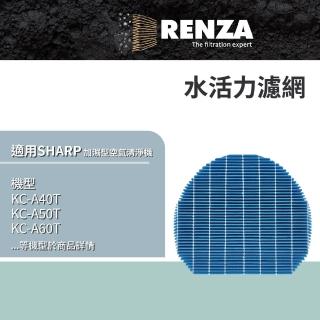 【RENZA】適用 SHARP KC-JD系列 加濕空氣清淨機(替代FZ-A60MFE FZ-Y80MF)