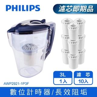 【Philips 飛利浦】AWP2921超濾帶計時器3L濾水壺 藍+AWP201*3濾芯超值組(共1壺10芯)