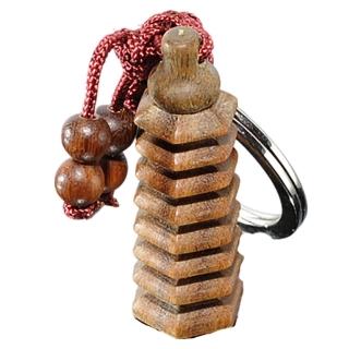 【十方佛教文物】文昌塔{香檀木}鎖圈