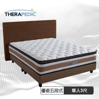 【Therapedic 沛迪醫生】優姿三代護脊五段獨立筒三線彈簧床墊(單人)