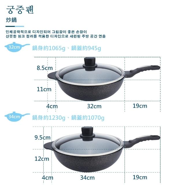 【CLARE 可蕾爾】CLARE韓式不沾炒鍋32CM-附蓋(台灣製造)