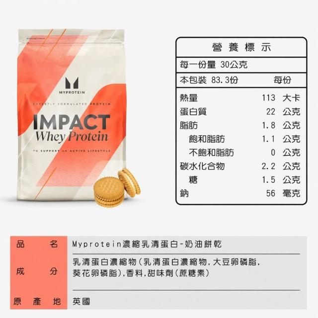 【MYPROTEIN】濃縮乳清蛋白2.5KG(多口味可選)