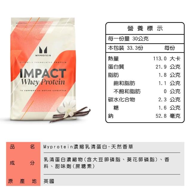 【MYPROTEIN】濃縮乳清蛋白1KG 2入組(多口味可選)
