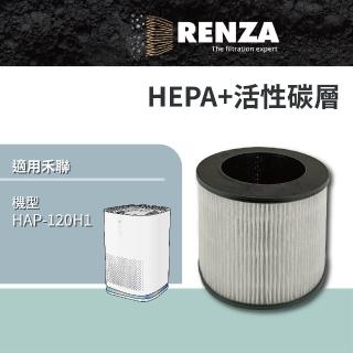 【RENZA】RENZA 濾網 適用 禾聯 HAP-120H1 空氣清☆機 HERAN 2合1 HEPA活性碳 濾芯