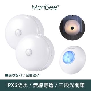 【MoniSee 莫尼希】無線門鈴-觸控夜燈圓型/ 一對二擴充組(1個發射器對2個接收器)