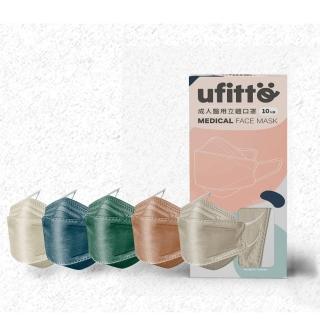 【正洸】醫療級魚形立體口罩 未滅菌-優美特KF94 森林系(10入/盒)
