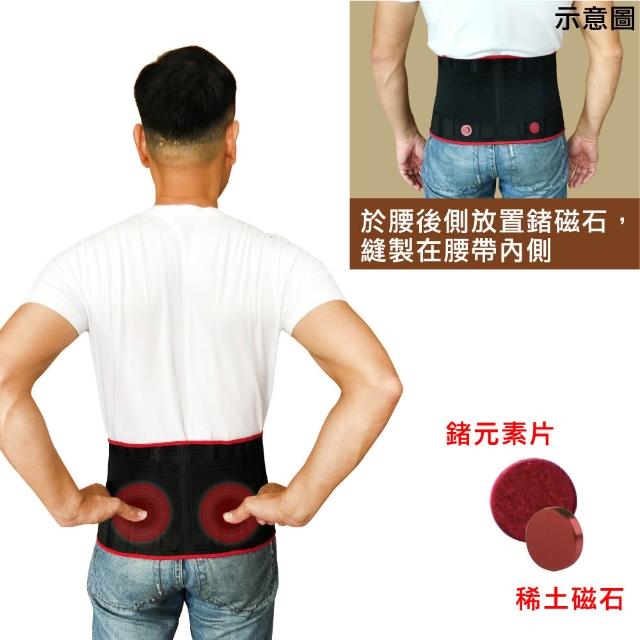 【菁炭元素】鍺x磁石x竹炭 兩段式保健型能量護腰1入(竹炭紗×透氣舒適×兩段式包覆設計)