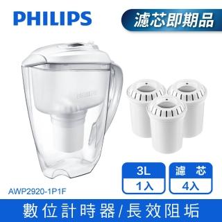 【Philips 飛利浦】AWP2920超濾帶計時器3L濾水壺+AWP201*1濾芯超值組-共1壼4芯(AWP2920-1P1F)