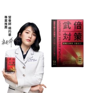 煋宇生技武倍對策