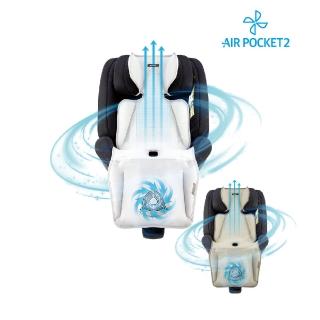 【韓國 Daiichi】Daiichi 空氣清淨3D立體循環涼墊 2(USB風扇 通用涼墊 汽座 推車坐墊 提籃涼墊)
