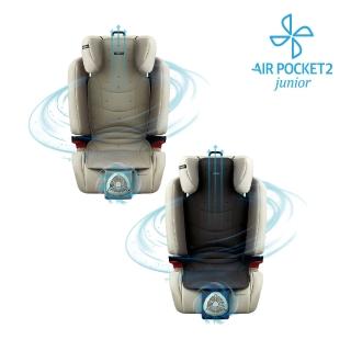 【韓國 Daiichi】Daiichi 空氣清淨3D立體循環涼墊  junior 2(USB風扇 兒童涼墊 汽座涼墊 大童涼墊)
