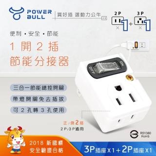 【POWER BULL 動力公牛】節電1開2插分接器、插頭、插座、壁插（PB-201S）(分接器 插頭 壁插 擴充插 轉向插)