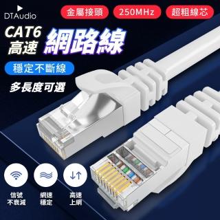 【聆翔】Cat.6網路線 1m(金屬接頭 RJ45 網路線 ADSL 路由器網路 乙太網路線)