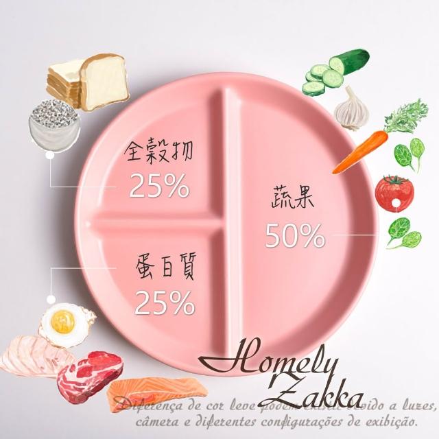 商品圖
