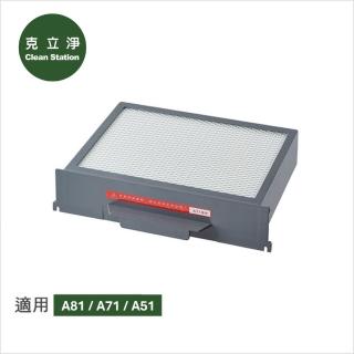 【Clean Station 克立淨】A81/A71/A51全套濾網組(前置濾網6片/1組/ECF複合濾網1入/HEPA濾網1入)