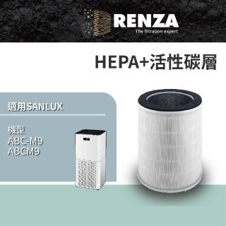 【RENZA】適用 SANLUX 台灣三洋 ABC-M9空氣清淨機 四合一濾網(可替代 CAFT-M9HC)