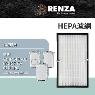 【RENZA】適用3M Filtrete 淨呼吸 超濾淨型 超質版 高效版 進階版濾網(可替代 CHIMSPD-01/02UCF-CA)