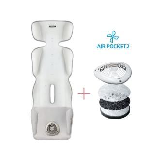 【韓國 Daiichi】組合 Daiichi 空氣清淨3D立體循環涼墊2+濾芯(USB風扇 通用涼墊 汽座 推車坐墊 提籃涼墊)