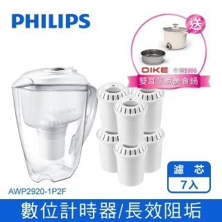 【Philips 飛利浦】AWP2920超濾帶計時器3L濾水壺+AWP201*2濾芯超值組(共1壼7芯)