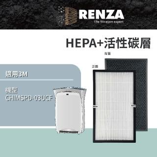 【RENZA】適用3M CHIMSPD-03UCRC FAP03 CHIMSPD-03UCF 超濾淨型16坪(替代 FAP03)