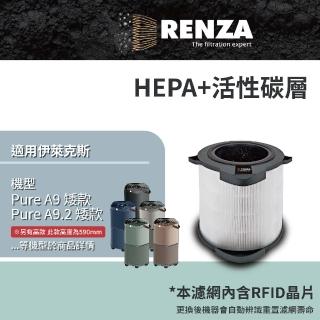 【RENZA】Electrolux伊萊克斯Pure A9 A9.2矮款空氣清淨機PA91-406GY PA91-406DG(替代EFDCLN4 EFDFRH4)