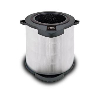 Electrolux 伊萊克斯 – PA91-406GY