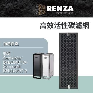 【RENZA】適用Braun 百靈 SensorAir BFD104BTW BFD100WTW 清淨機 活性碳濾網(替代BRF-ATW)