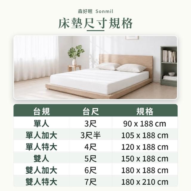 【森好眠】雙人5cm醫療級天然乳膠床墊5x6.2尺(薄床墊可摺疊折疊Sonmil森好眠)