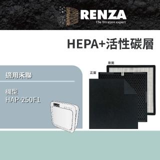 【RENZA】濾網適用 HERAN禾聯 紫外線殺菌空氣清淨機HAP-250F1(替代250F1-HCP)