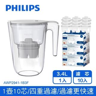 【Philips 飛利浦】AWP2941超濾濾水壺帶計時器-長效版3.4L +AWP211*3超值組-共1壼10芯(AWP2941-1B3F)