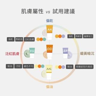 【荷麗美加 官方直營】上麗高效AAL零油光水防曬60ml(SPF50+/PA++++/無色防曬/防曬/美白)