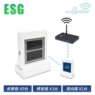 envSensor★ESG專用環境監控感測器Environment Sensor [大範圍感測][任何角落皆可偵測]