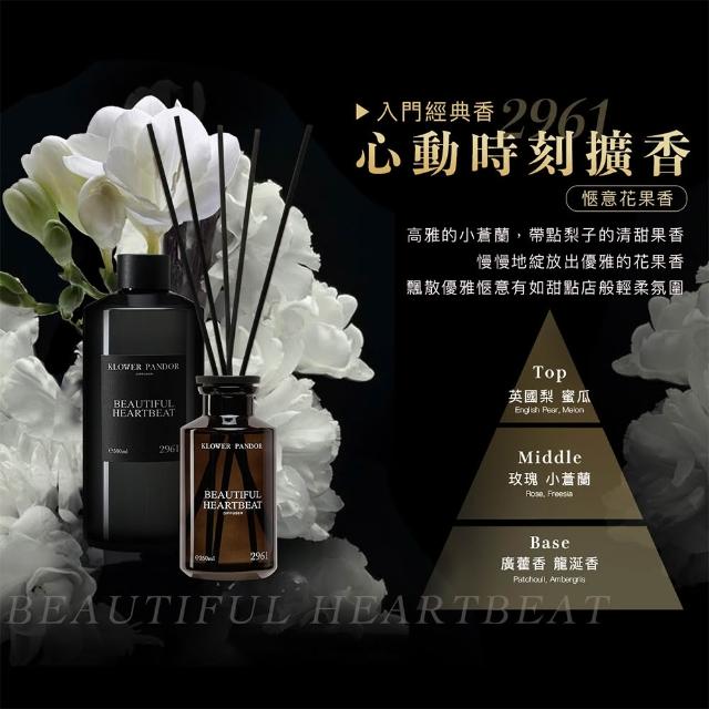 【KLOWER PANDOR】KP記憶香氛 沉浸式空間擴香250ml+補充瓶500ml(多款任選)