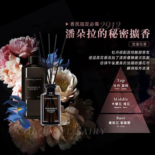 【KLOWER PANDOR】KP記憶香氛 沉浸式空間擴香250ml+補充瓶500ml(多款任選)