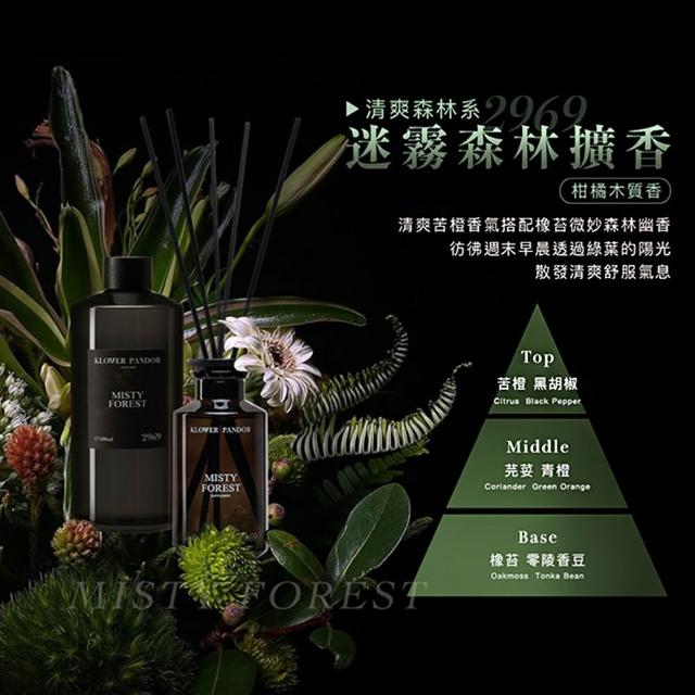 【KLOWER PANDOR】KP記憶香氛 沉浸式空間擴香250ml+補充瓶500ml(多款任選)