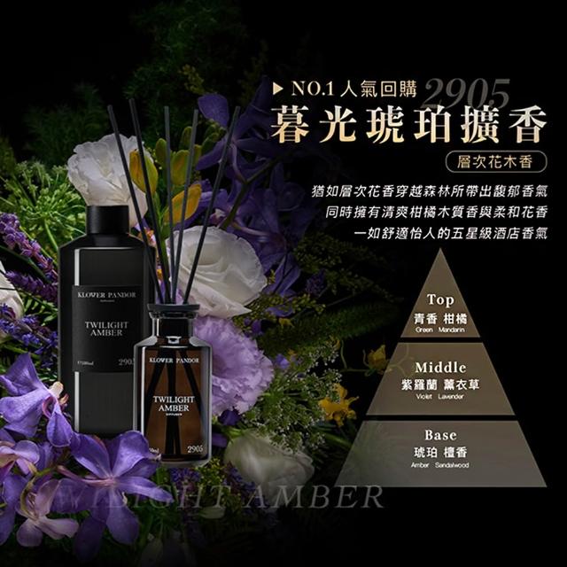 【KLOWER PANDOR】KP記憶香氛 沉浸式空間擴香250ml+補充瓶500ml(多款任選)