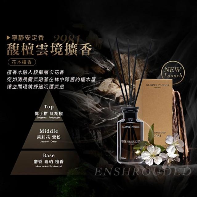 【KLOWER PANDOR】KP記憶香氛 沉浸式空間擴香250ml+補充瓶500ml(多款任選)