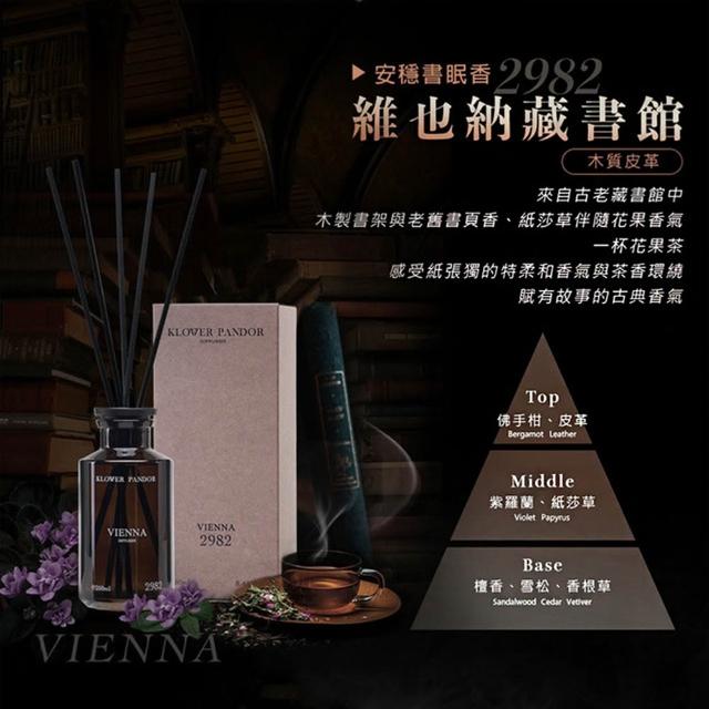 【KLOWER PANDOR】KP記憶香氛 沉浸式空間擴香250ml+補充瓶500ml(多款任選)