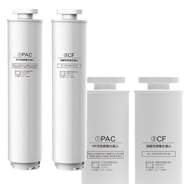 【G-PLUS 拓勤】GP純喝水 尊爵版GP-W02HR/GP-W03CR PAC+CF原廠濾心組